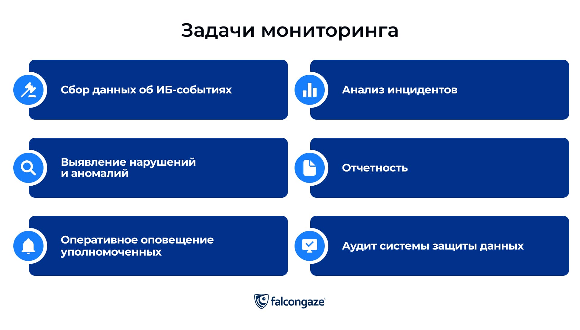 Задачи мониторинга